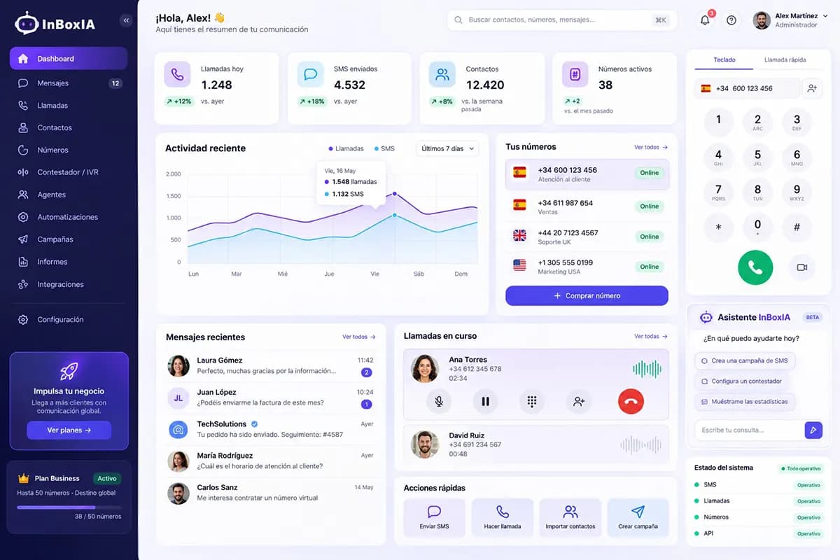 InBoxIA phone interface — calls, SMS and contacts
