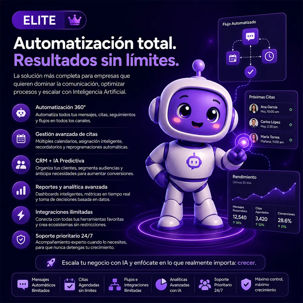 Elite